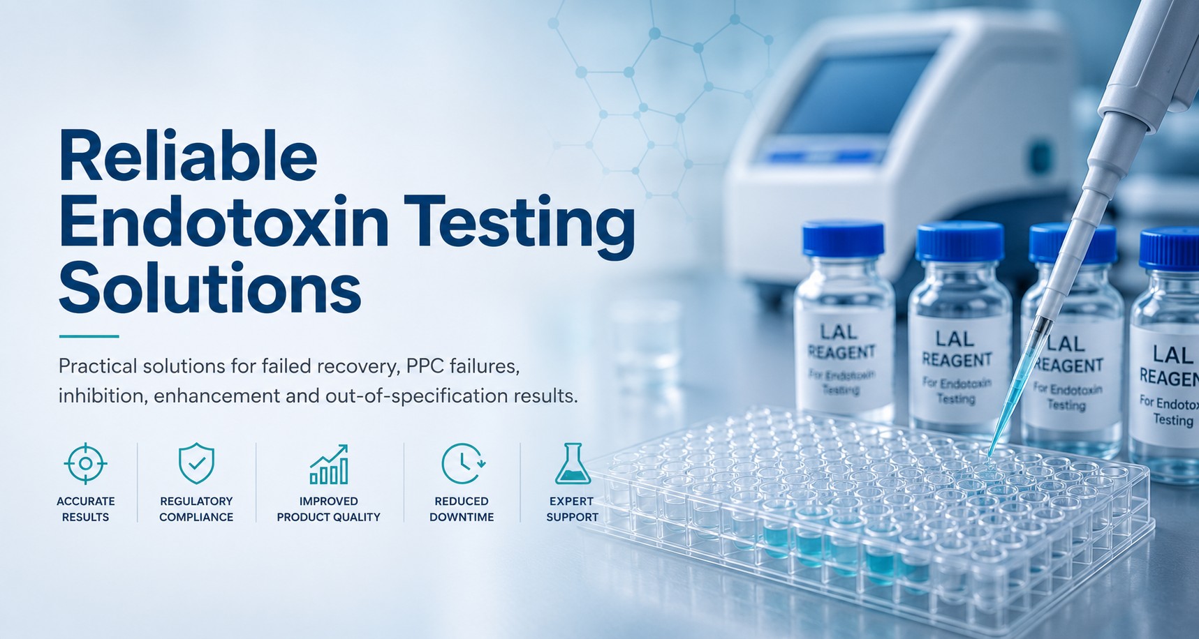 Reliable Endo Testing Soln