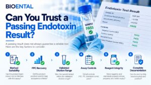 Passing endotoxin test result infographic showing key factors that determine endotoxin test reliability, including method suitability, PPC recovery, validated dilution range, assay controls, reagent integrity, and documentation.